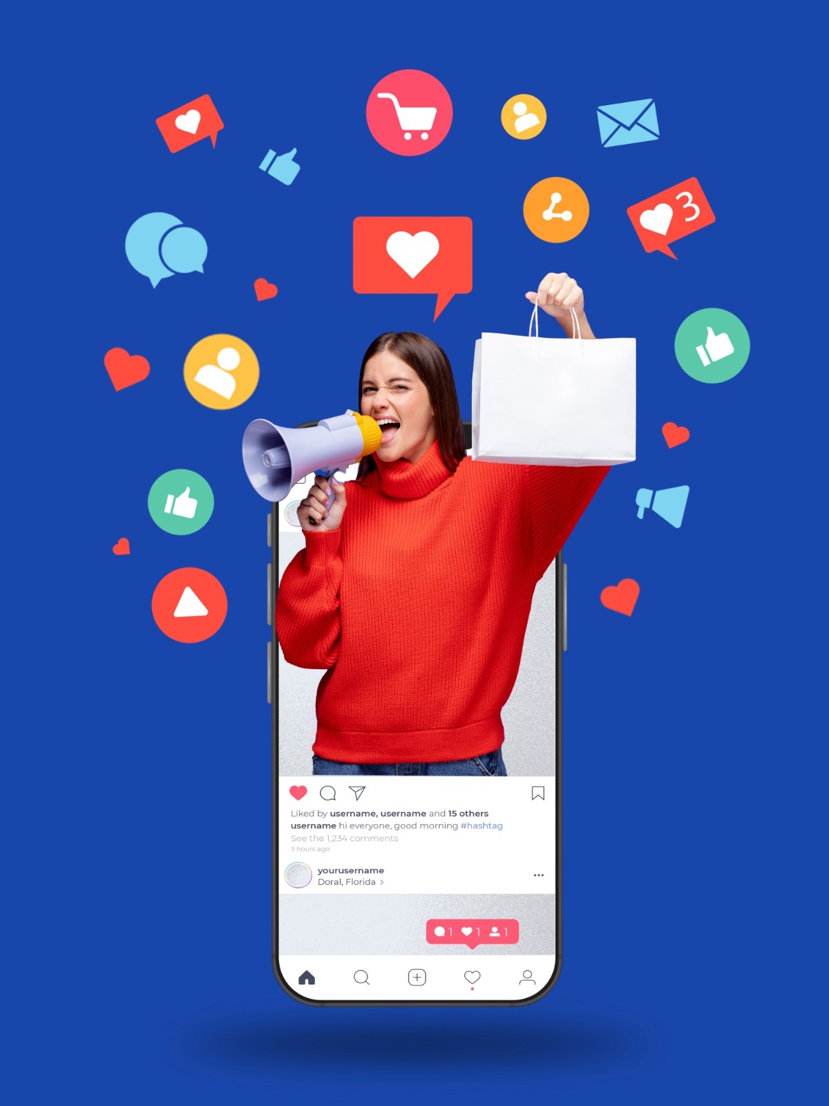 Social Media Strategy Overview